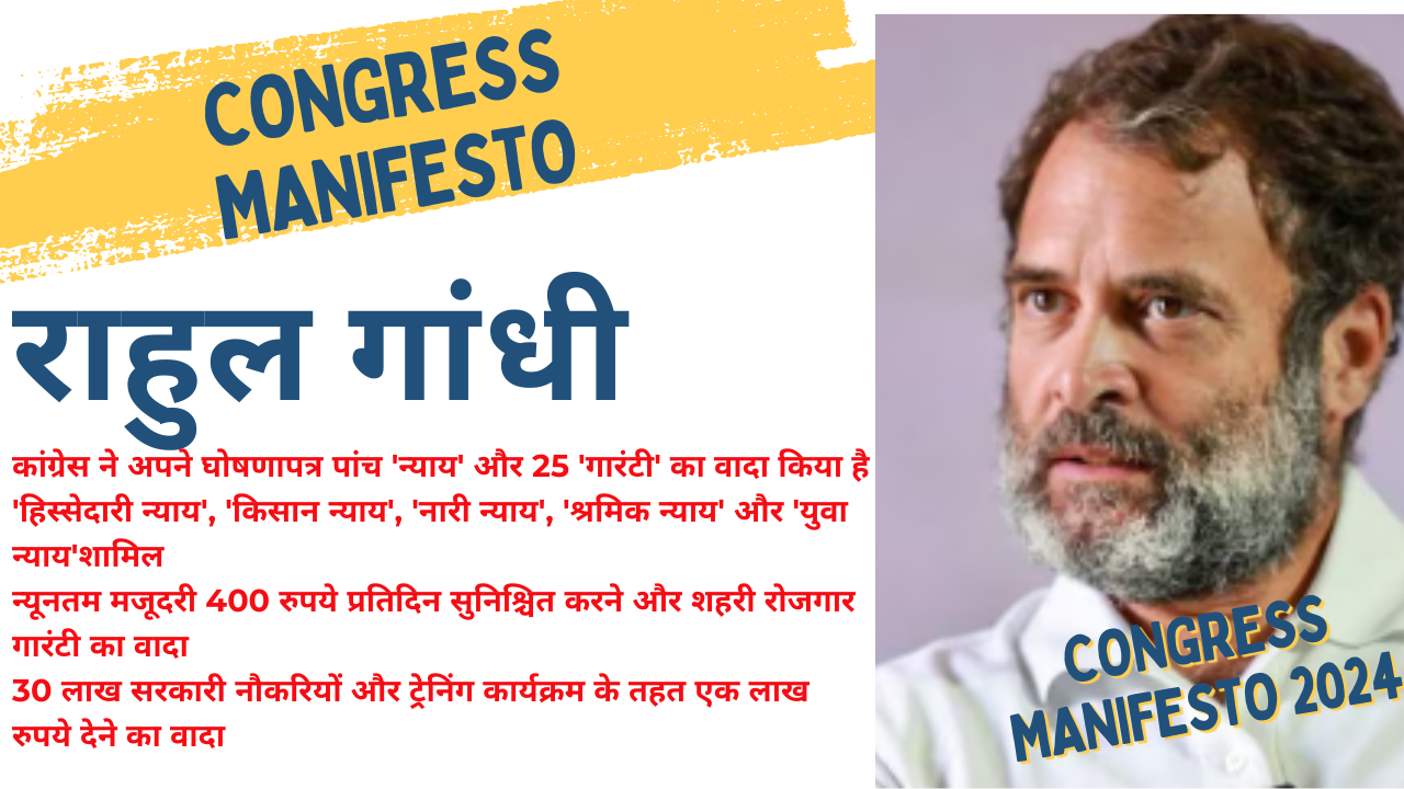 congress manifesto 2024